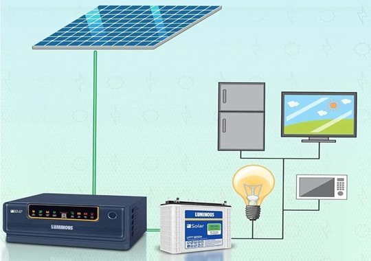 Solar Home Invertors & Batteries Sales & Services